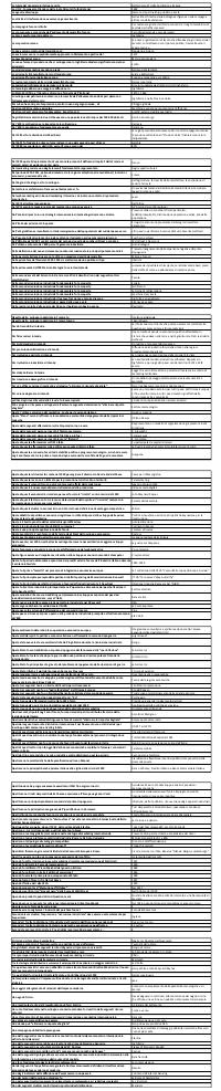 Preview documento per pagina 162