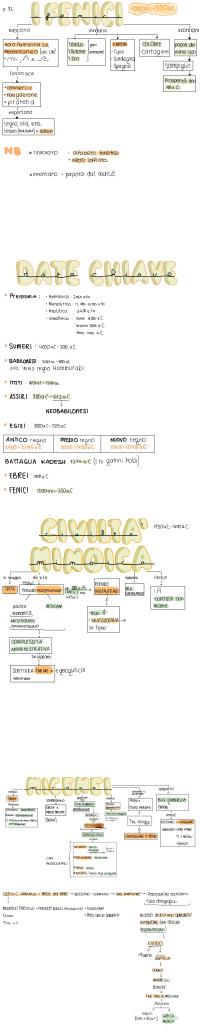 Preview documento per pagina 7