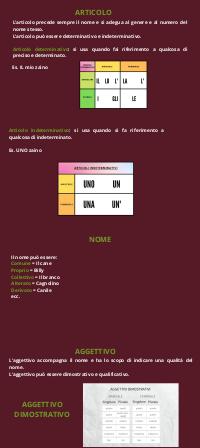 Preview documento per pagina 2