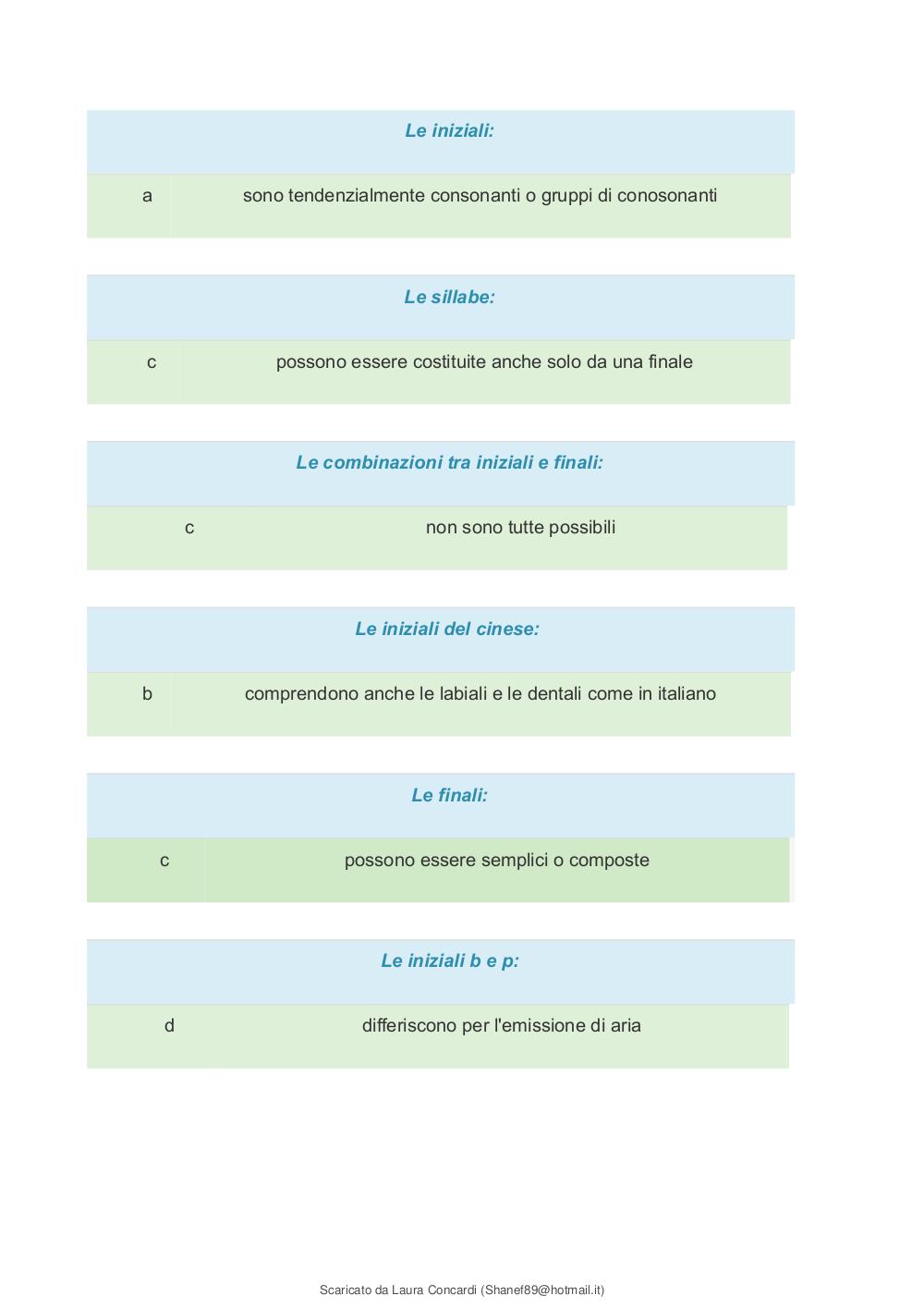 Preview documento per pagina 7