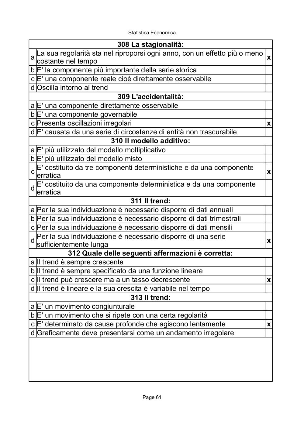 Preview documento per pagina 61