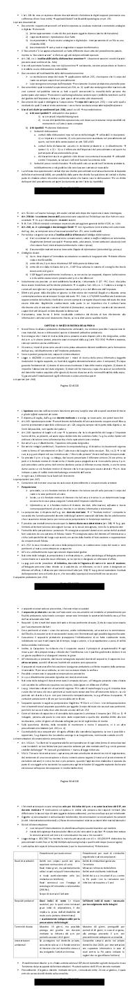 Preview documento per pagina 32
