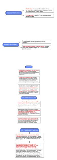Preview documento per pagina 86