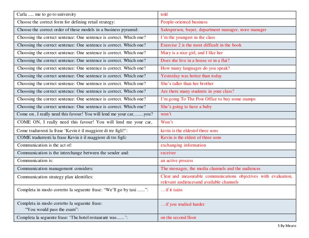Preview documento per pagina 67
