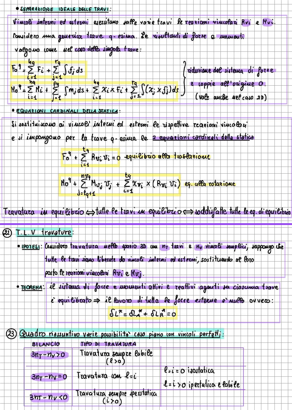 Preview documento per pagina 19