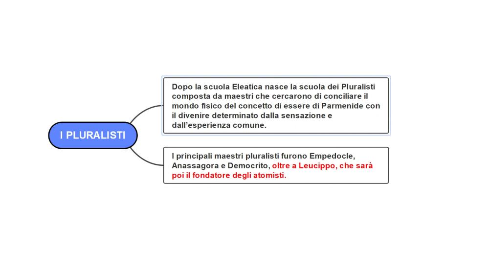 Preview documento per pagina 49