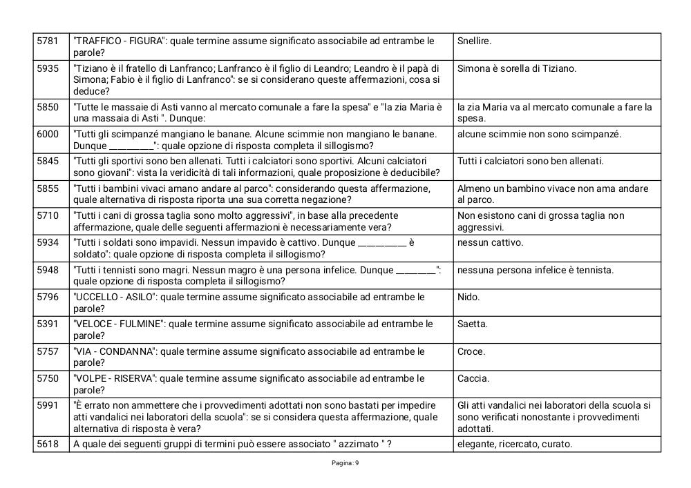 Preview documento per pagina 9