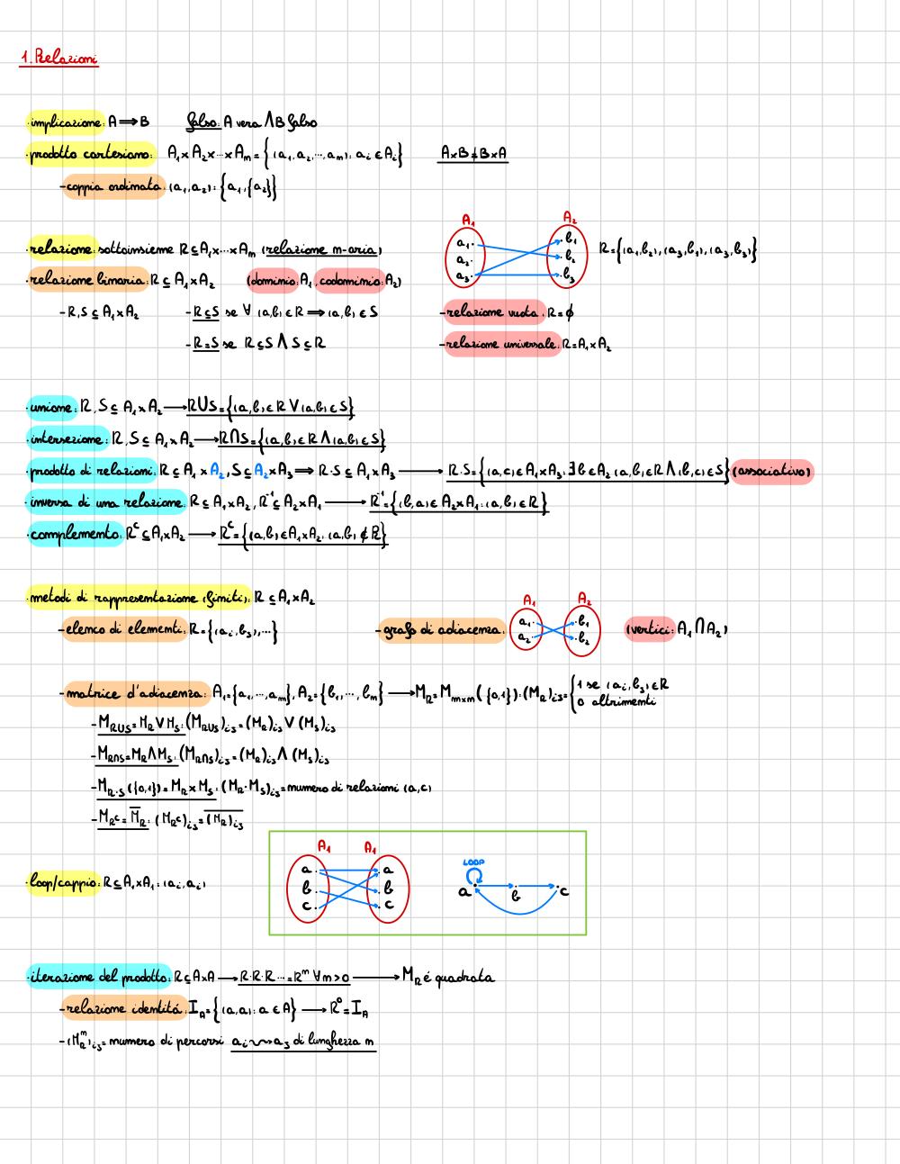 Preview documento per pagina 1