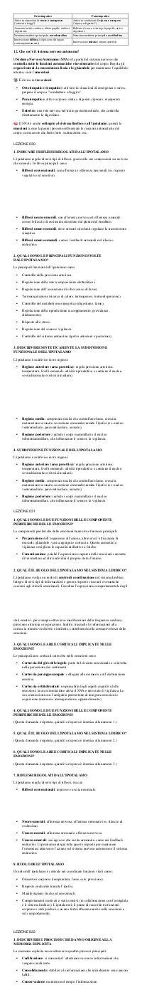 Preview documento per pagina 110