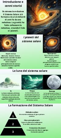 Preview documento per pagina 2
