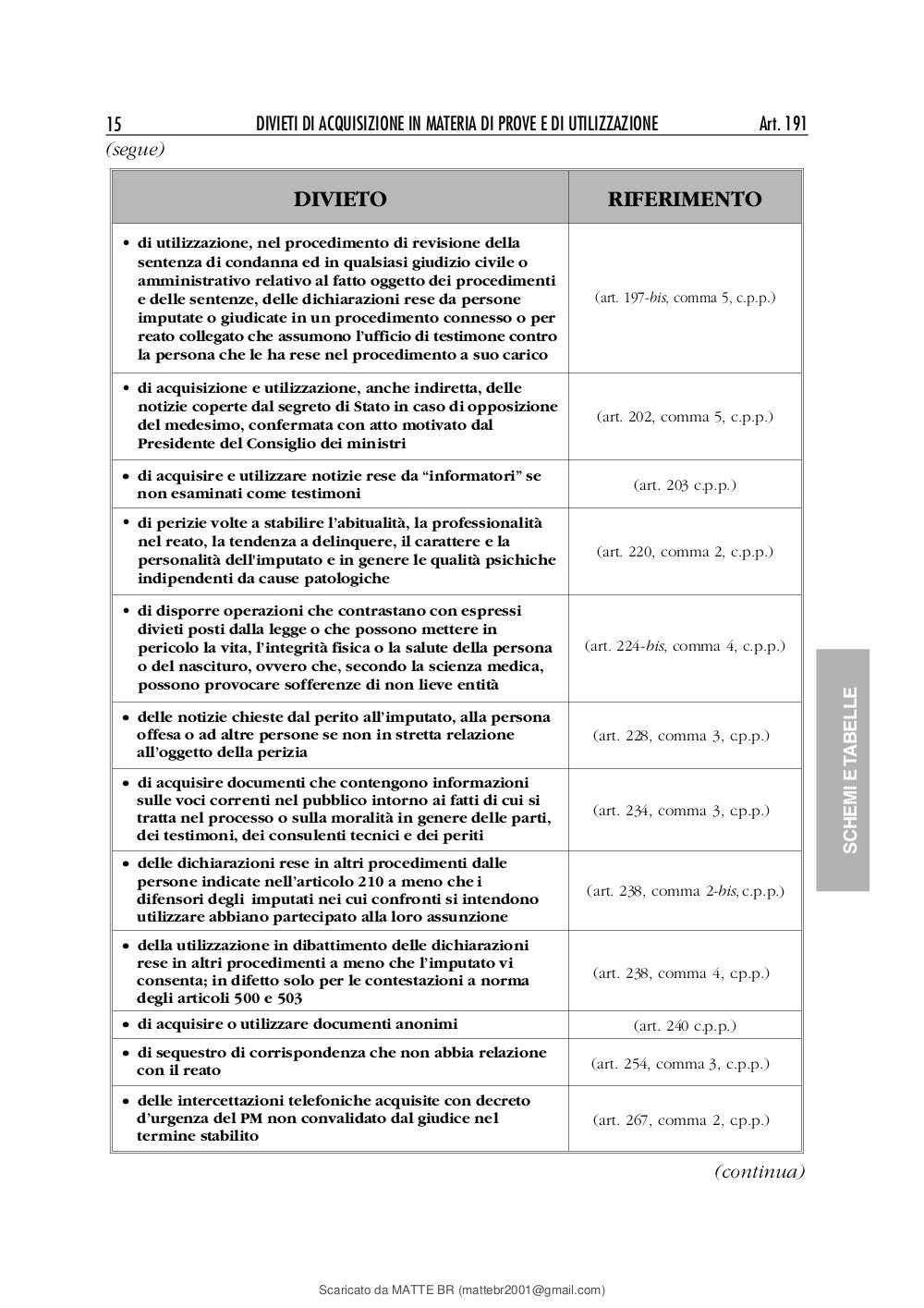 Preview documento per pagina 19
