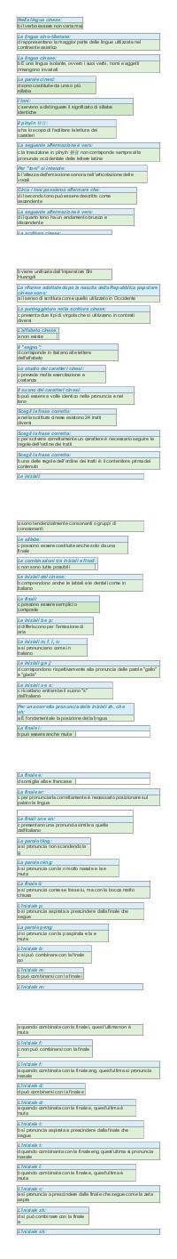 Preview documento per pagina 2