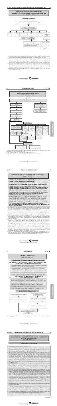 Preview documento per pagina 50