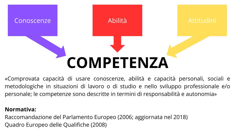 Preview documento per pagina 6