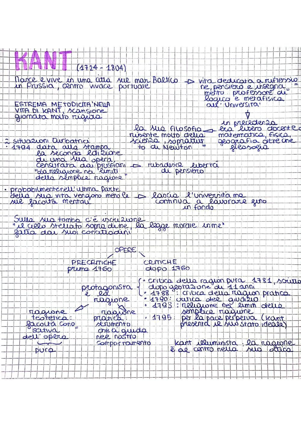 Preview documento per pagina 1
