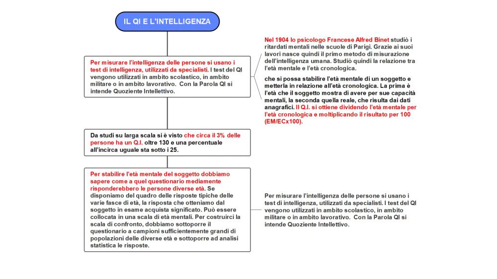 Preview documento per pagina 139
