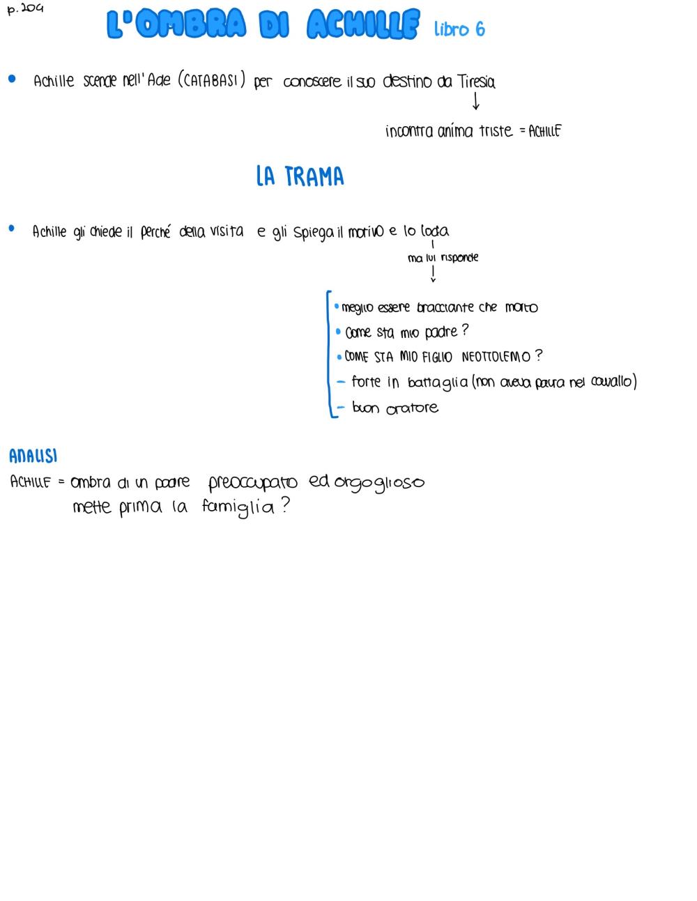 Preview documento per pagina 21
