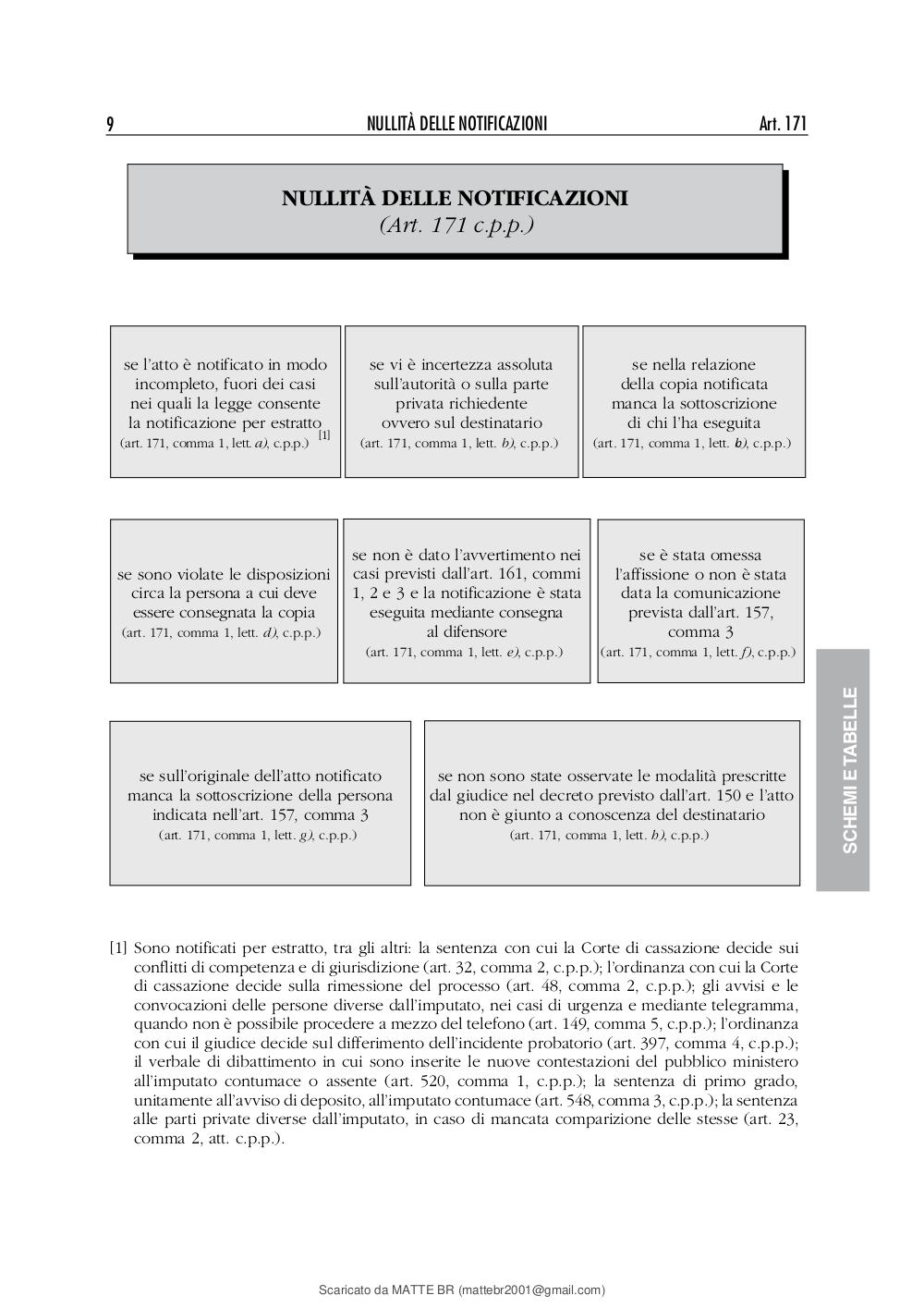Preview documento per pagina 13