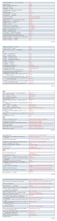 Preview documento per pagina 74