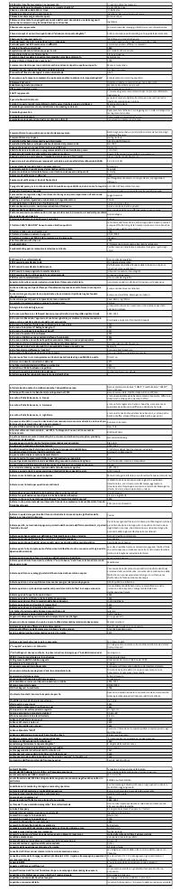 Preview documento per pagina 154