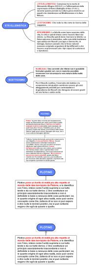 Preview documento per pagina 68