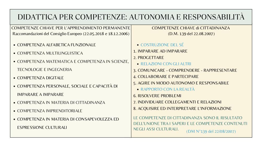 Preview documento per pagina 11