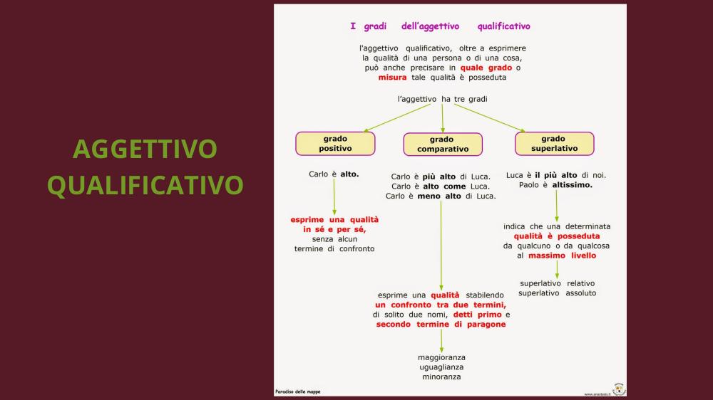 Preview documento per pagina 6