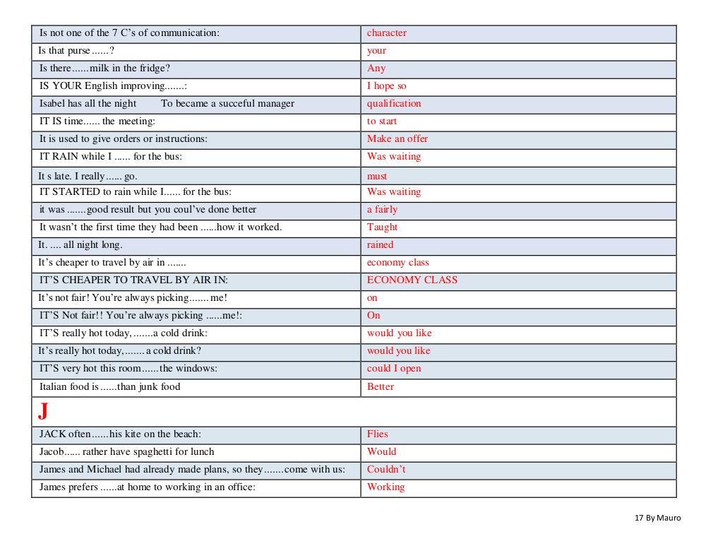 Preview documento per pagina 79
