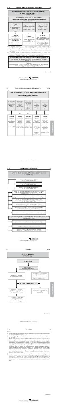 Preview documento per pagina 68