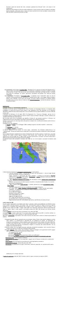 Preview documento per pagina 22