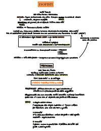 SOFISTI