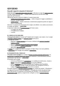 appunti di diritto: il governo