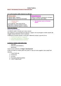 Appunti di Diritto pubblico pt.1