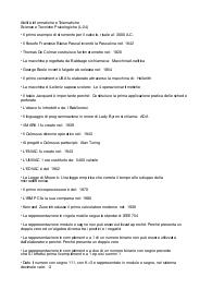 Abilità Informatiche e Telematiche paniere e inedite