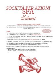 schemi per scritture in PD delle SPA (economia aziendale)
