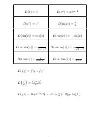 TABELLA DERIVATE