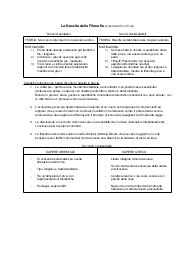 La Nascita della Filosofia