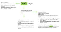 Eneide