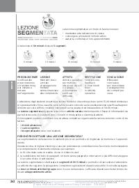 Esempi di lesson plan