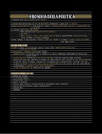 Filosofia della politica