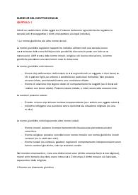 Elementi del diritto privato romano