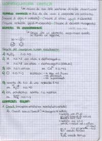 Nomenclatura Chimica