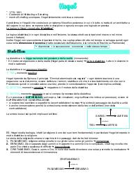 appunti su Hegel (5 liceo)