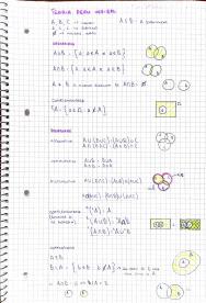 Appunti Matematica corso base
