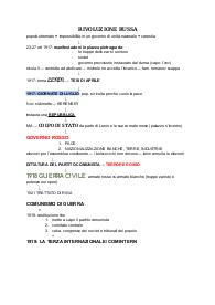 riassunto della rivoluzione Russa