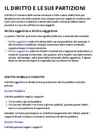 IL DIRITTO E LE SUE PARTIZIONI (diritto)
