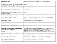 Diritto privato - LETTERE L10 - UNIVERSITA' TELEMATICA PEGASO