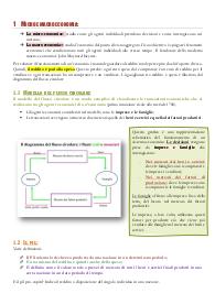 Appunti di microeconomiaa