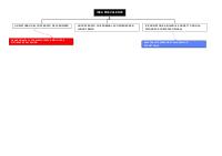 IDEA PREVALENTE PSICHIATRIA
