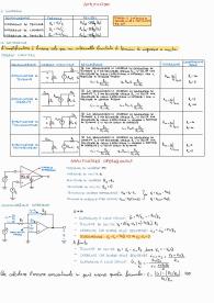 Formulario di Elettronica Analogica